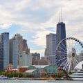 Is chicago a family friendly city?