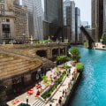 What are some of the best shopping areas in chicago, illinois?