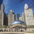 How much does it cost to visit millennium park in chicago, illinois?