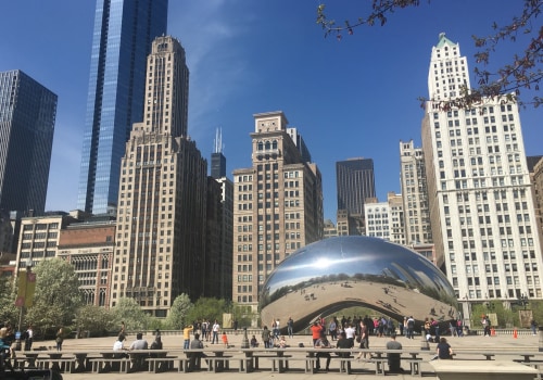 How much does it cost to visit millennium park in chicago, illinois?